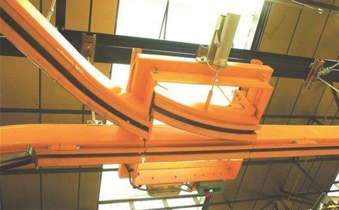 分析电动葫芦桥式起重机为什么不可斜吊